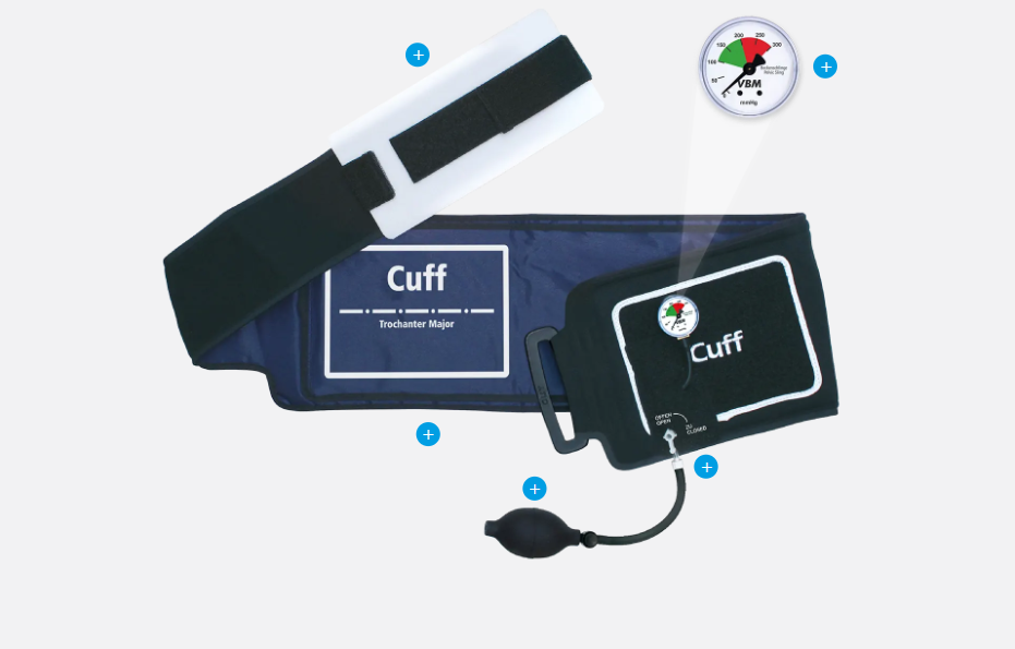 Beckenschlinge - VBM