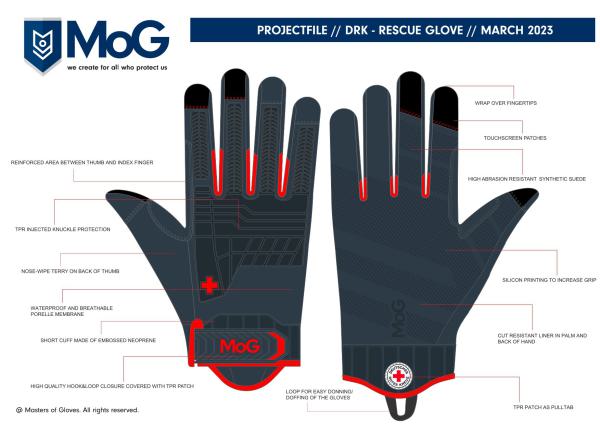DRK-Einsatzhandschuhe mit 360 Grad Schnittschutz